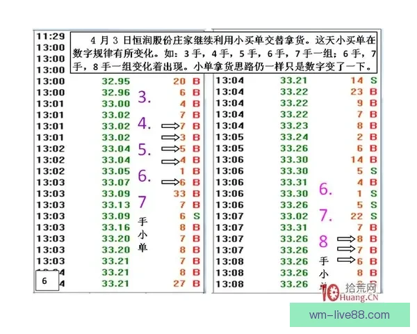 世界杯竞猜比赛盘口分析 揭秘最具潜力球队与赔率走势解析